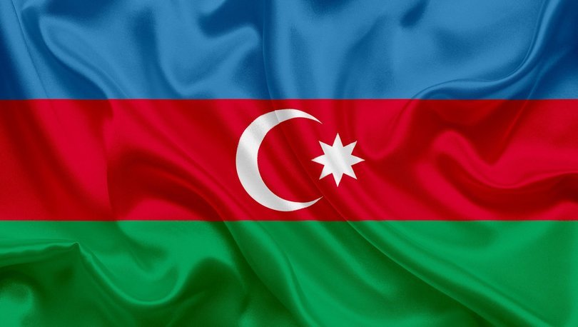 Azerbaycan Sohbet Odalari